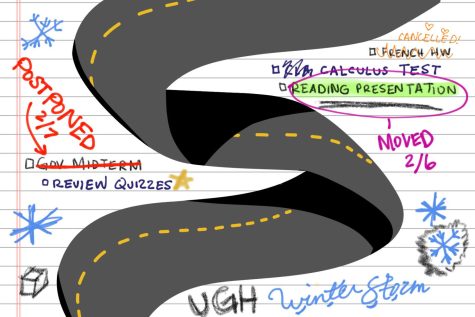 Modify syllabi to accommodate unexpected circumstances