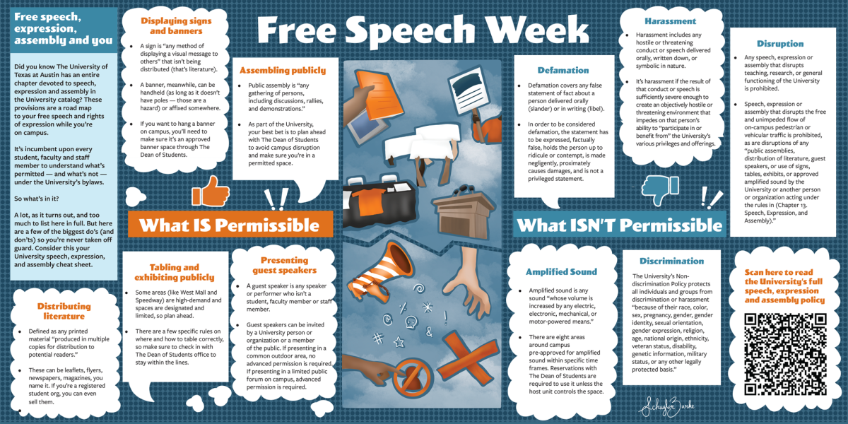 Free Speech Week_doubletruck