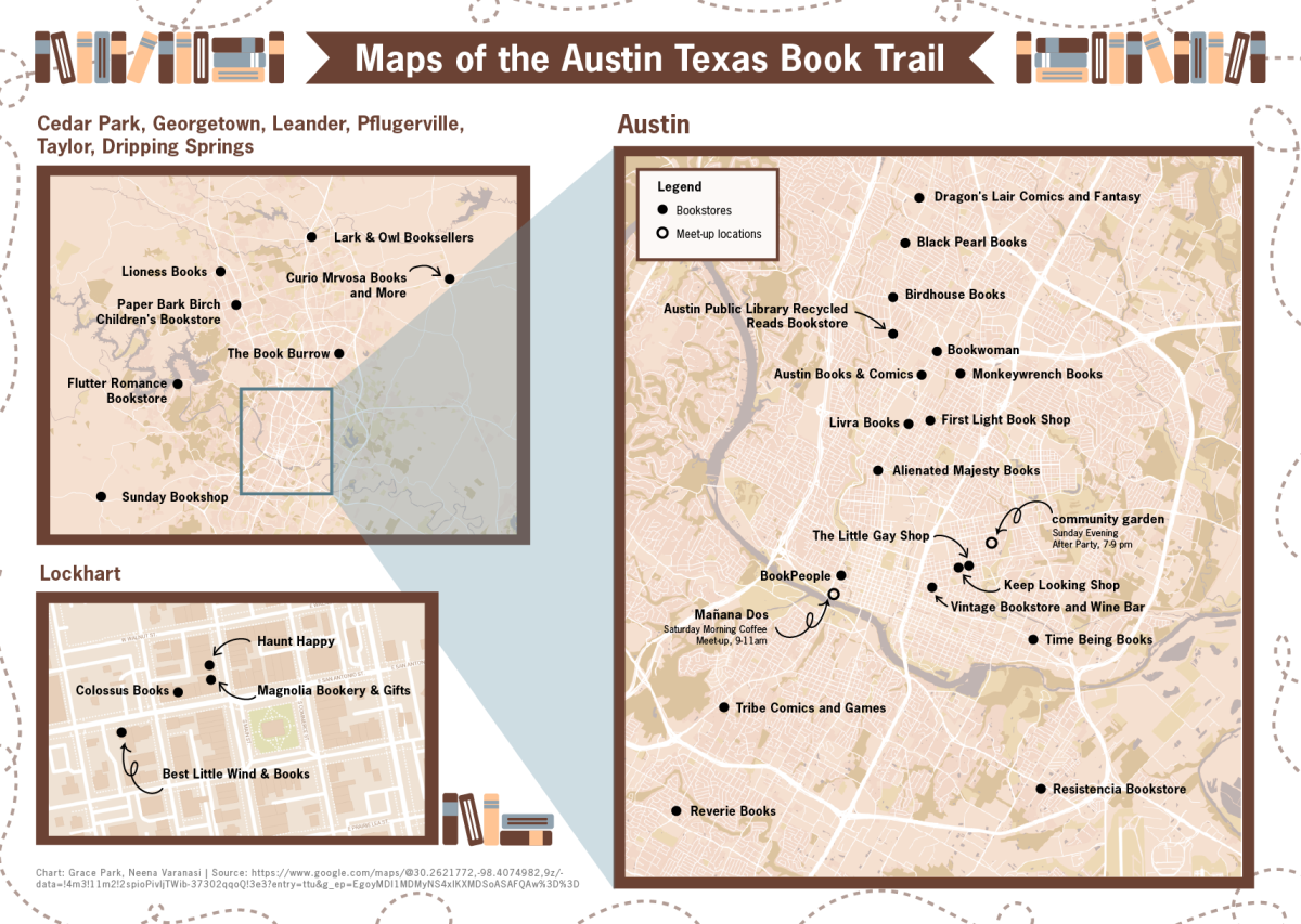 Alumna-founded 2nd annual Austin Texas Book Trail invites community to support independent bookstores